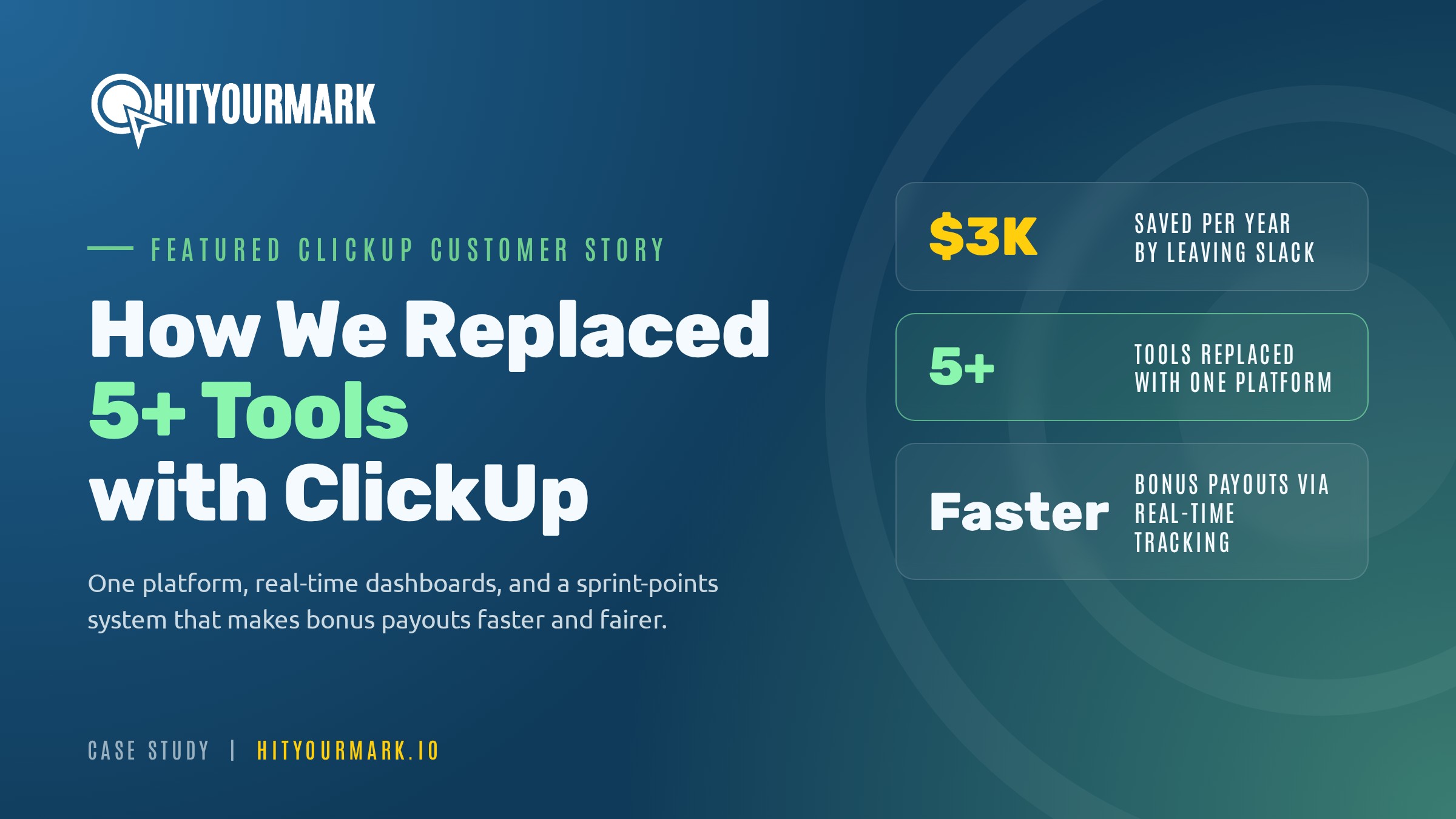 clickup case study hit your mark media featured image clickup case study hit your mark media featured image